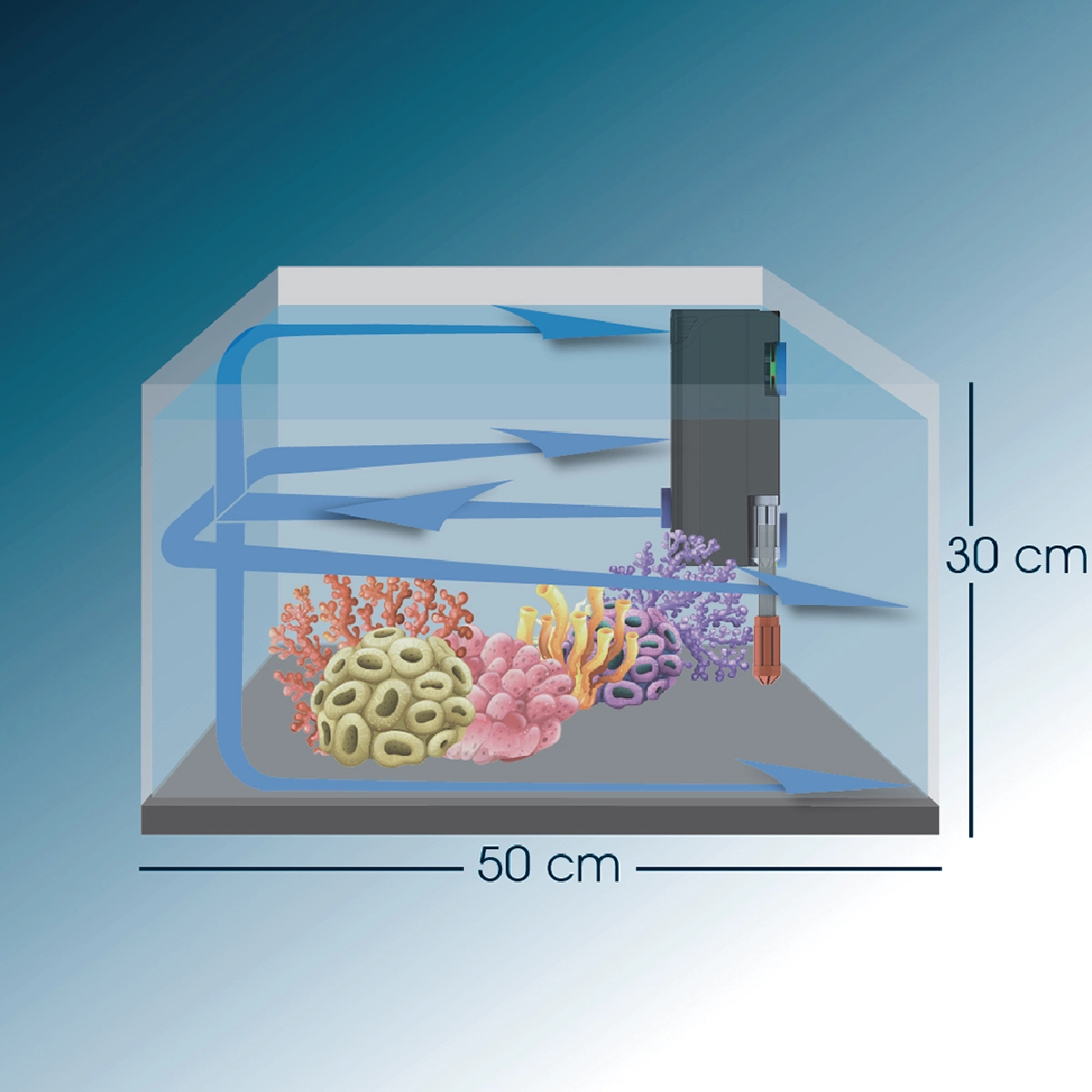 Tunze Streamfilter 3163